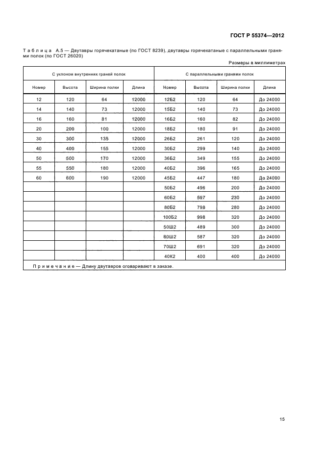 ГОСТ Р 55374-2012,  17.