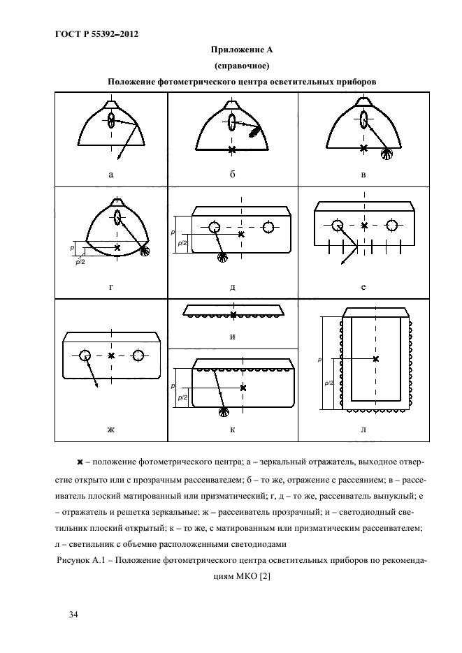   55392-2012,  38.