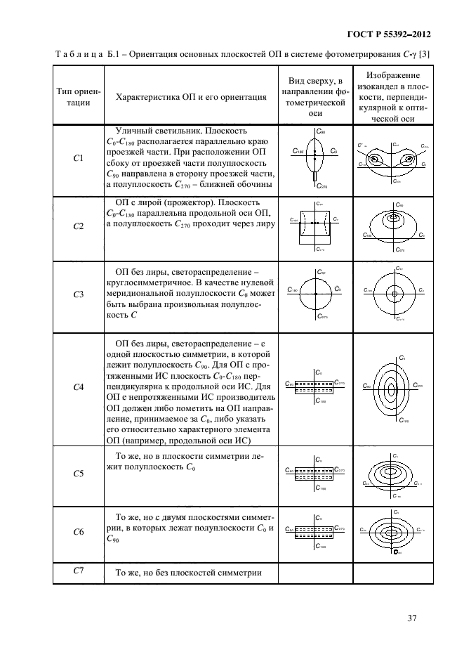   55392-2012,  41.