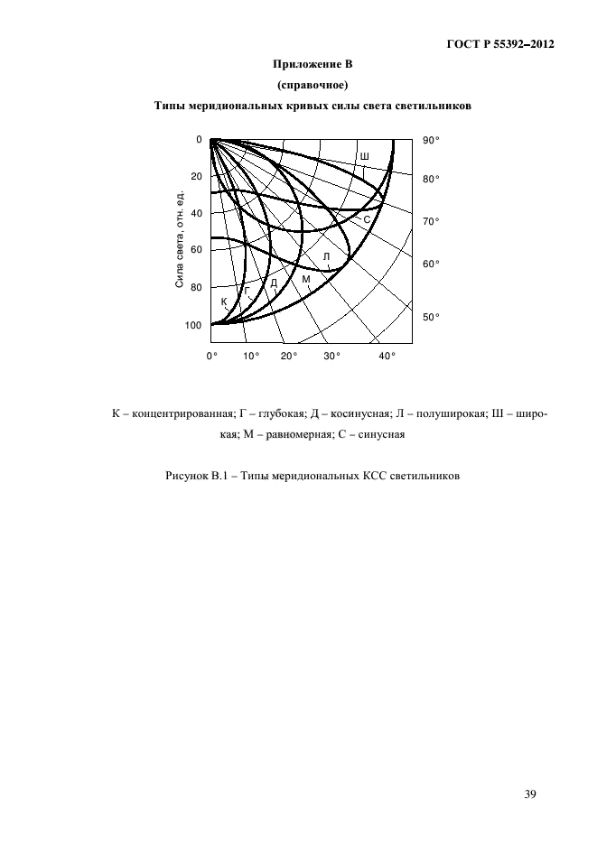   55392-2012,  43.