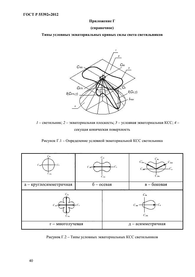   55392-2012,  44.