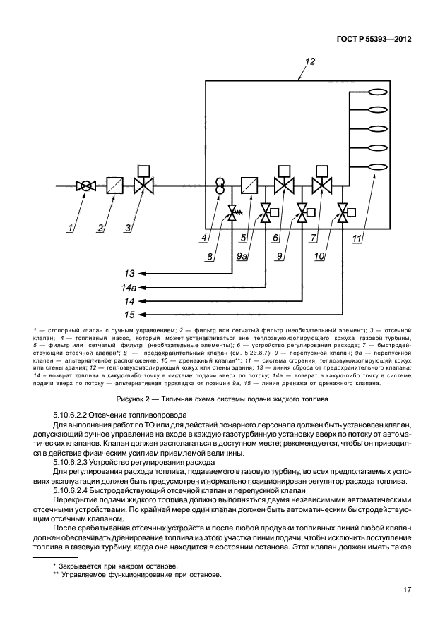   55393-2012,  20.