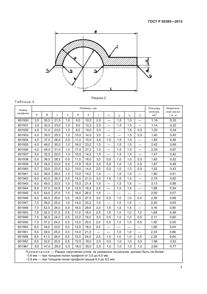 ГОСТ Р 55395-2013,  6.