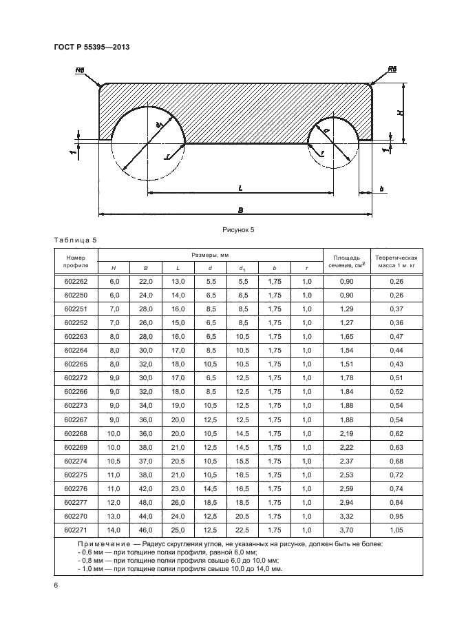 ГОСТ Р 55395-2013,  9.