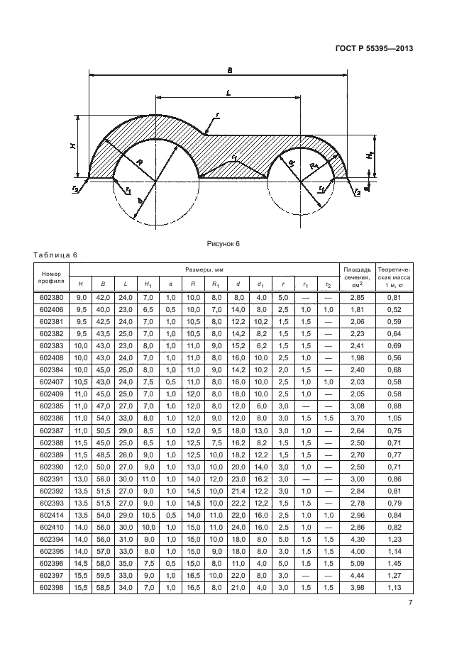 ГОСТ Р 55395-2013,  10.