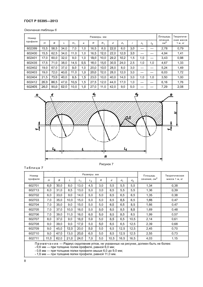 ГОСТ Р 55395-2013,  11.