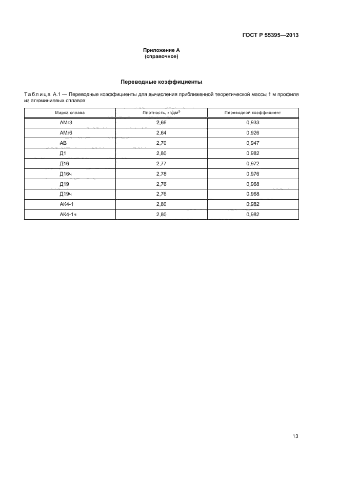 ГОСТ Р 55395-2013,  16.