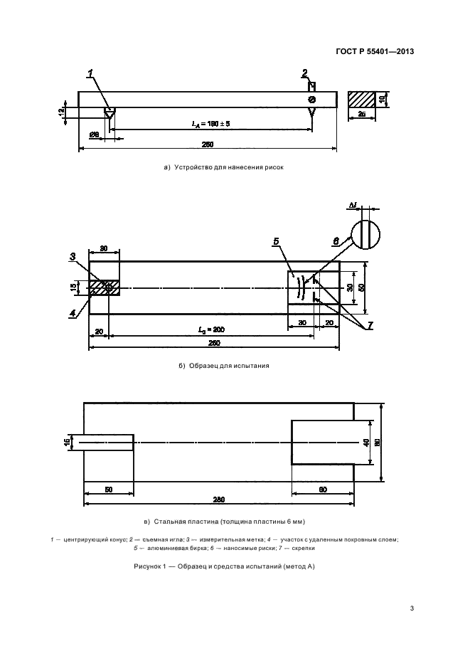   55401-2013,  6.