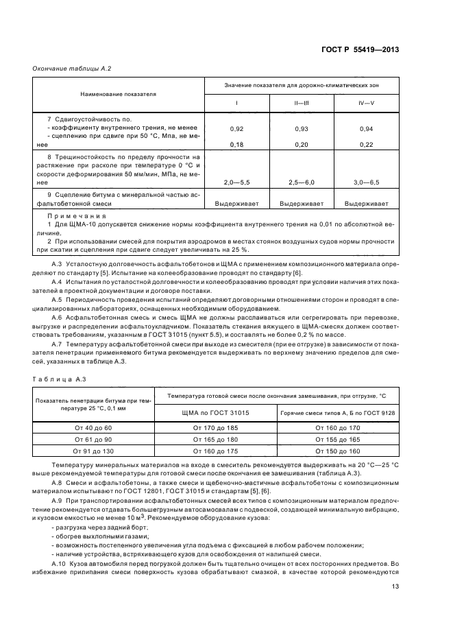 ГОСТ Р 55419-2013,  16.