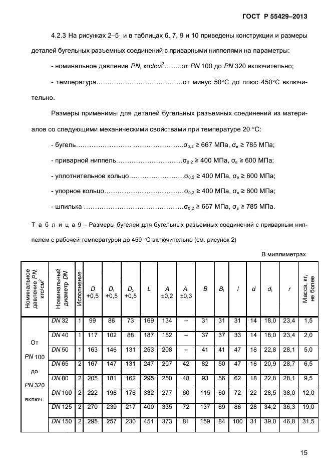   55429-2013,  19.