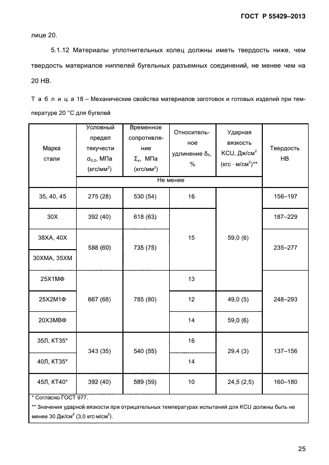 ГОСТ Р 55429-2013,  29.