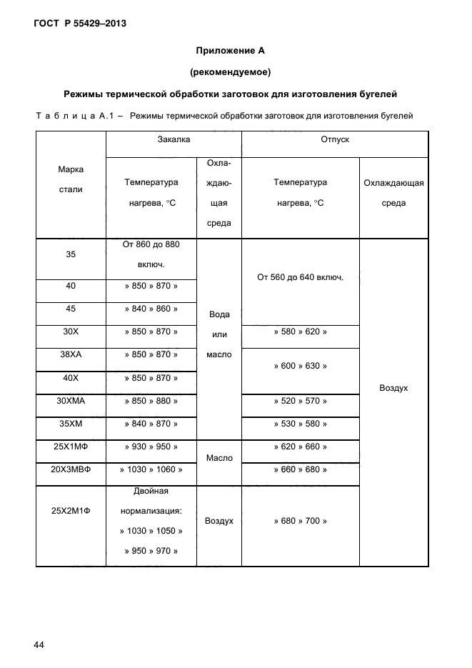 ГОСТ Р 55429-2013,  48.