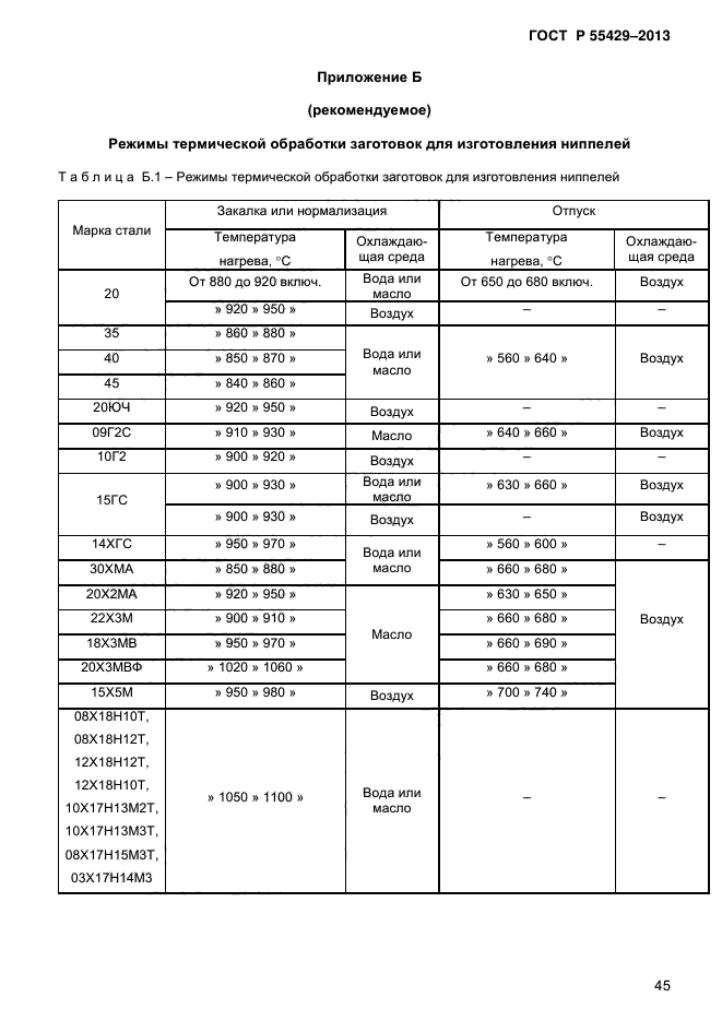 ГОСТ Р 55429-2013,  49.