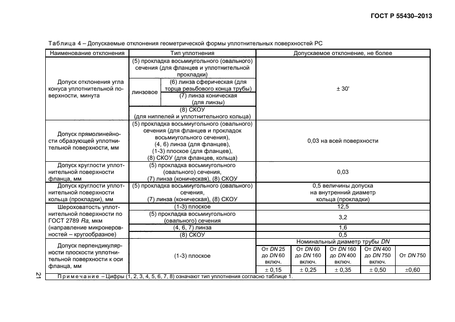 ГОСТ Р 55430-2013,  25.