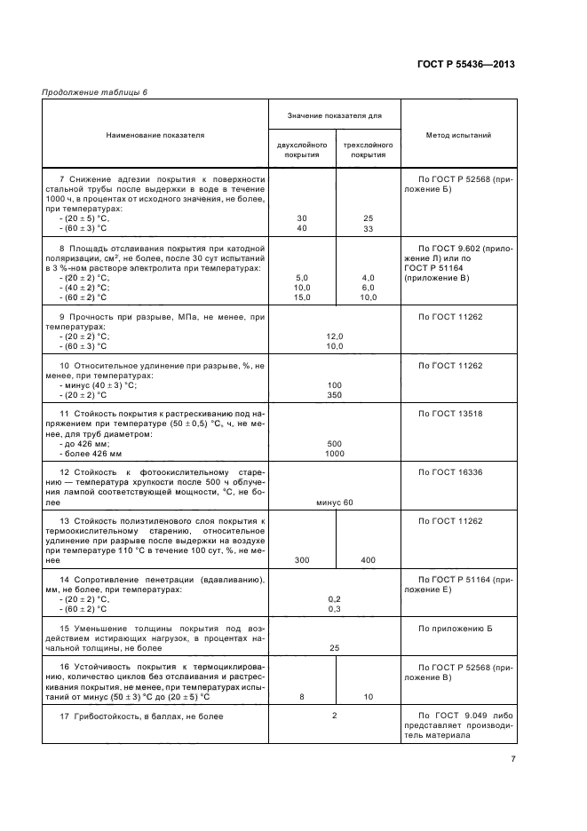 ГОСТ Р 55436-2013,  10.