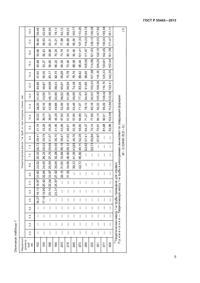 ГОСТ Р 55442-2013,  9.