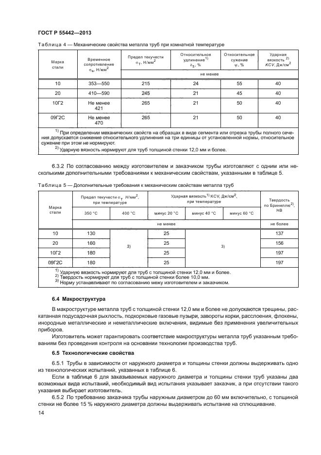 ГОСТ Р 55442-2013,  18.