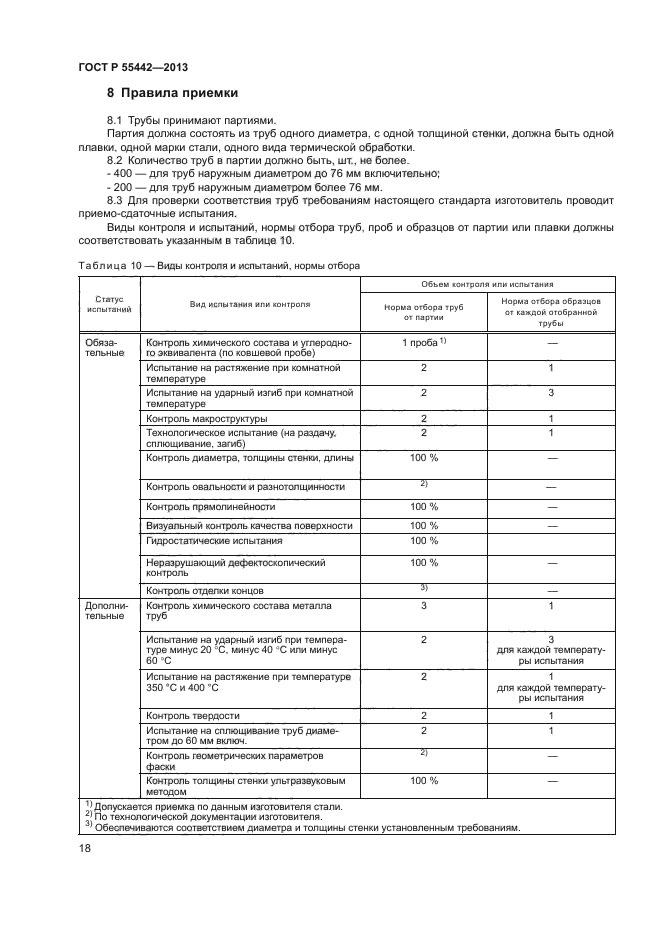 ГОСТ Р 55442-2013,  22.