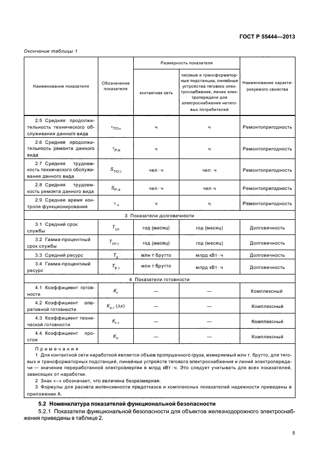 ГОСТ Р 55444-2013,  8.