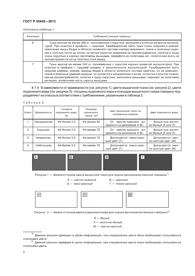 ГОСТ Р 55445-2013,  8.