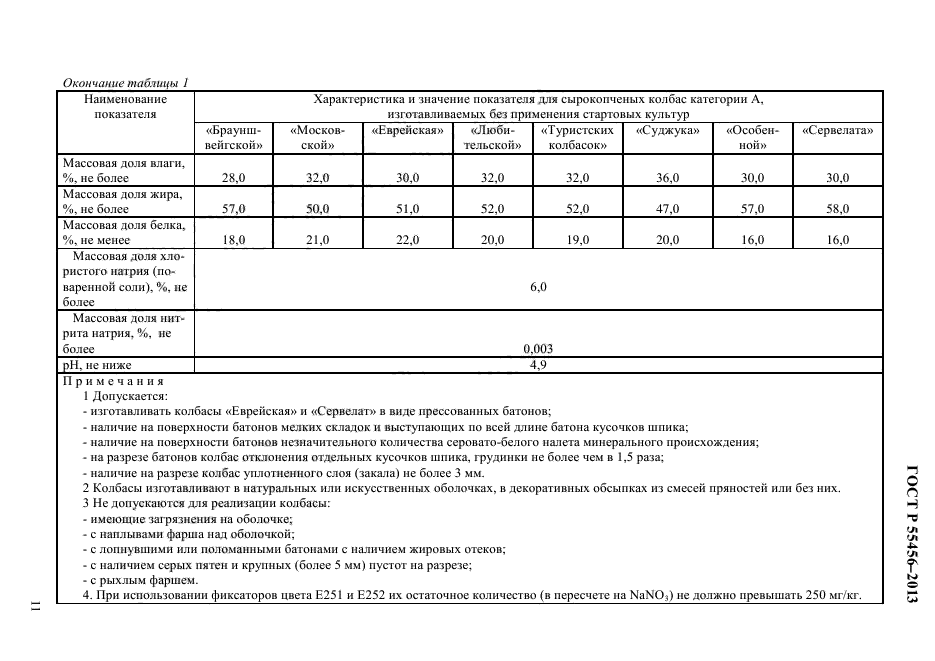 ГОСТ Р 55456-2013,  14.