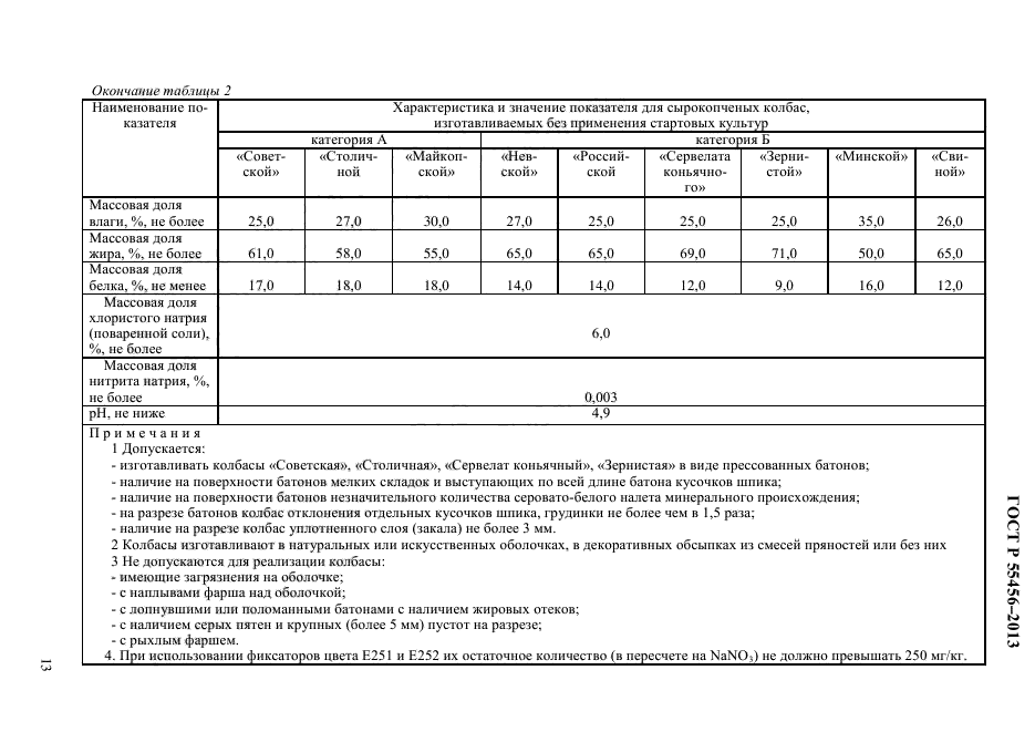 ГОСТ Р 55456-2013,  16.