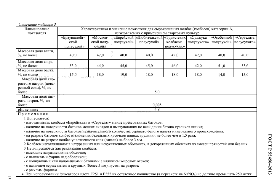 ГОСТ Р 55456-2013,  18.