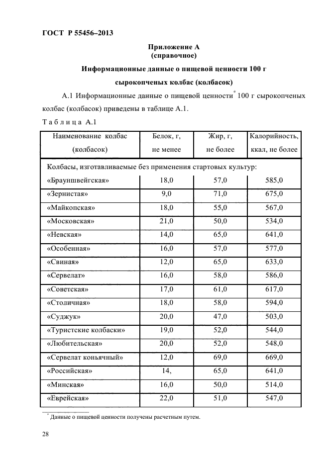 ГОСТ Р 55456-2013,  31.