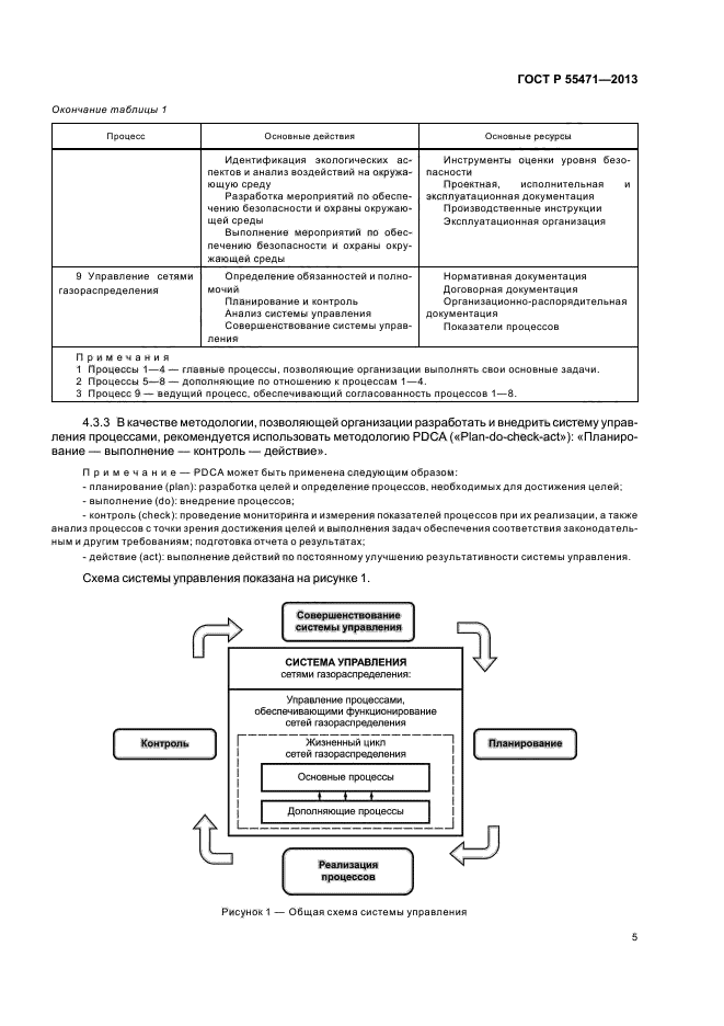 ГОСТ Р 55471-2013,  8.