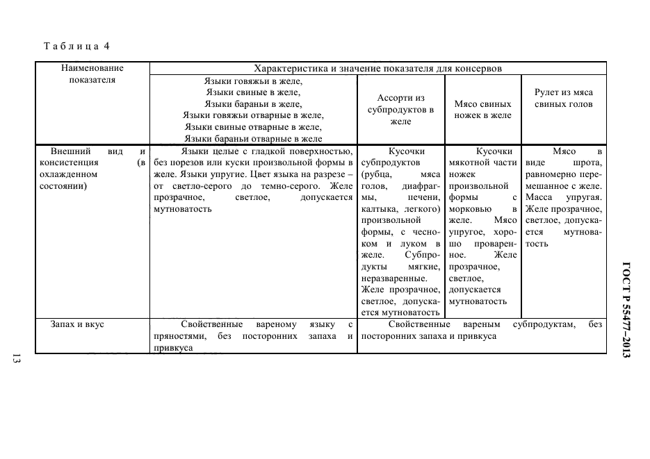 ГОСТ Р 55477-2013,  16.