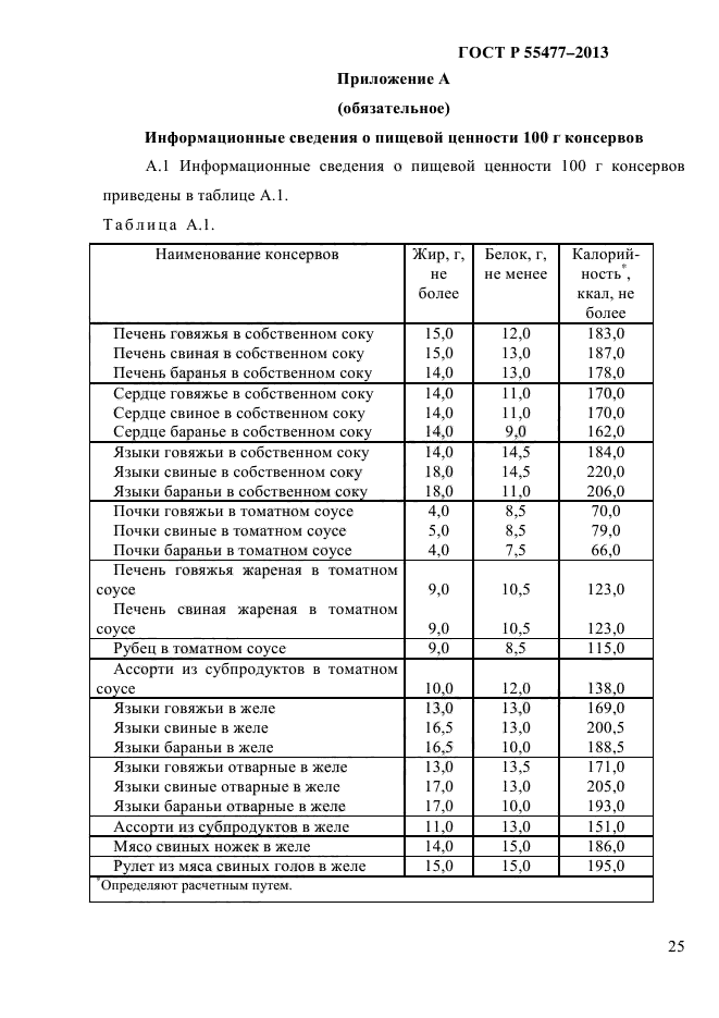 ГОСТ Р 55477-2013,  28.