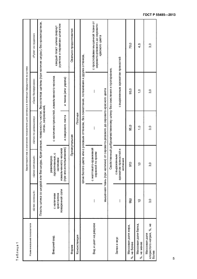 ГОСТ Р 55485-2013,  7.