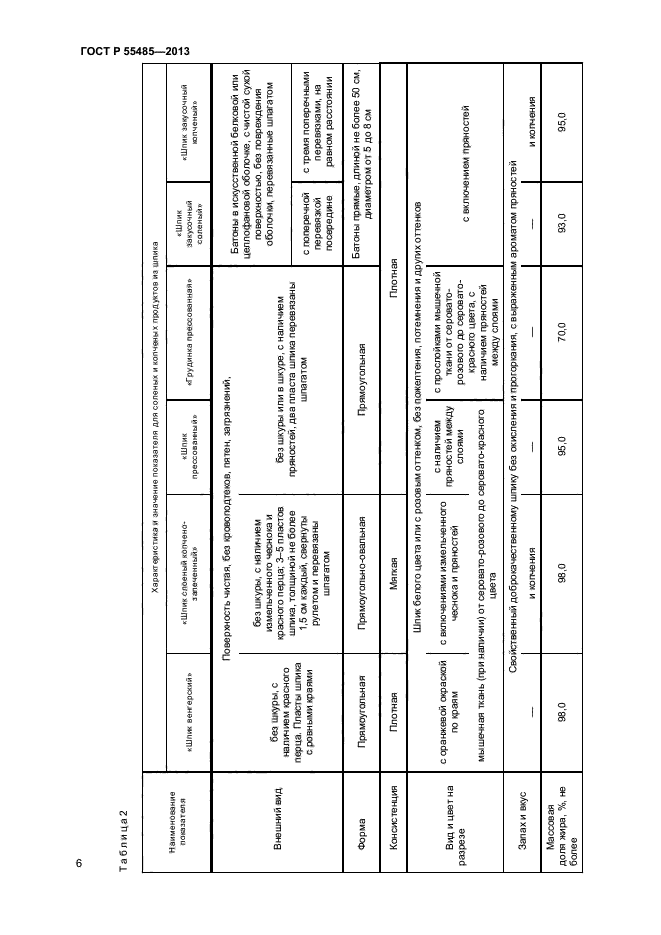 ГОСТ Р 55485-2013,  8.