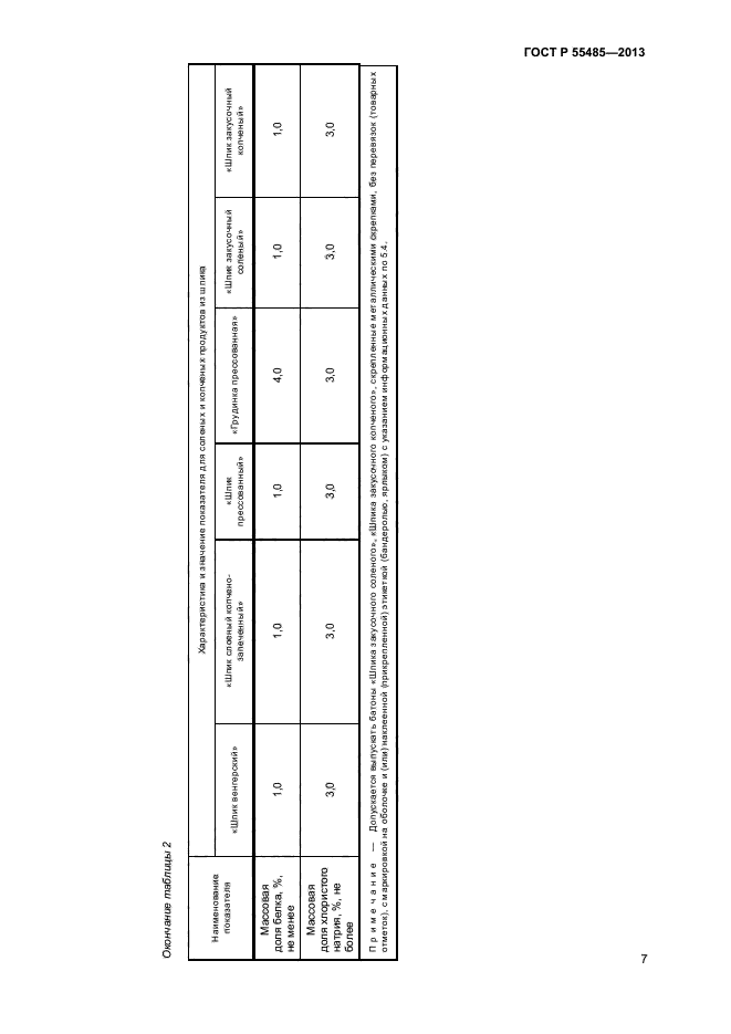 ГОСТ Р 55485-2013,  9.
