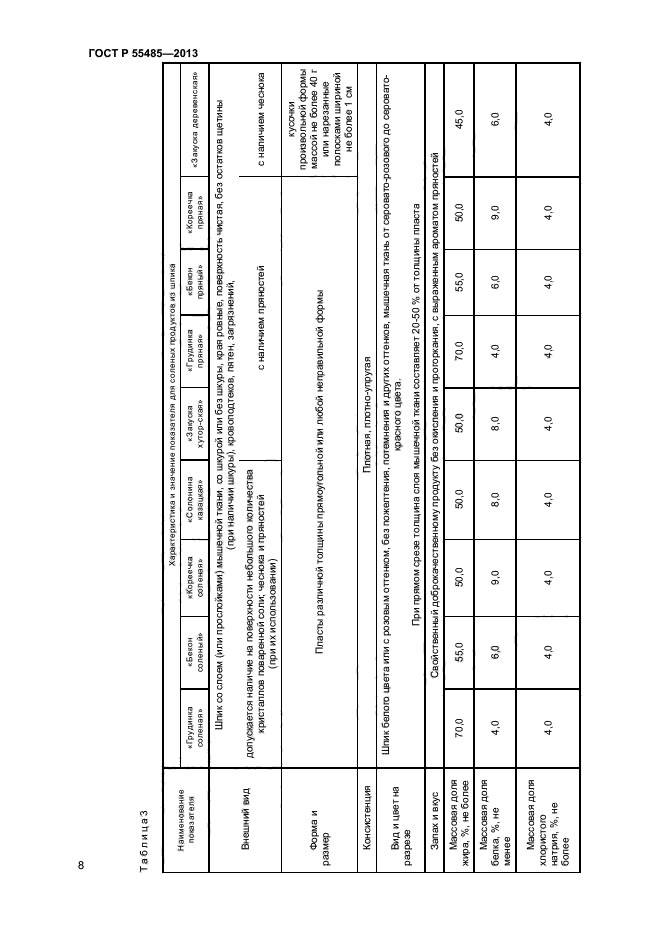 ГОСТ Р 55485-2013,  10.