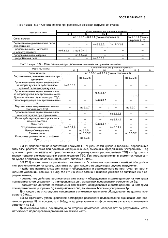 ГОСТ Р 55495-2013,  16.