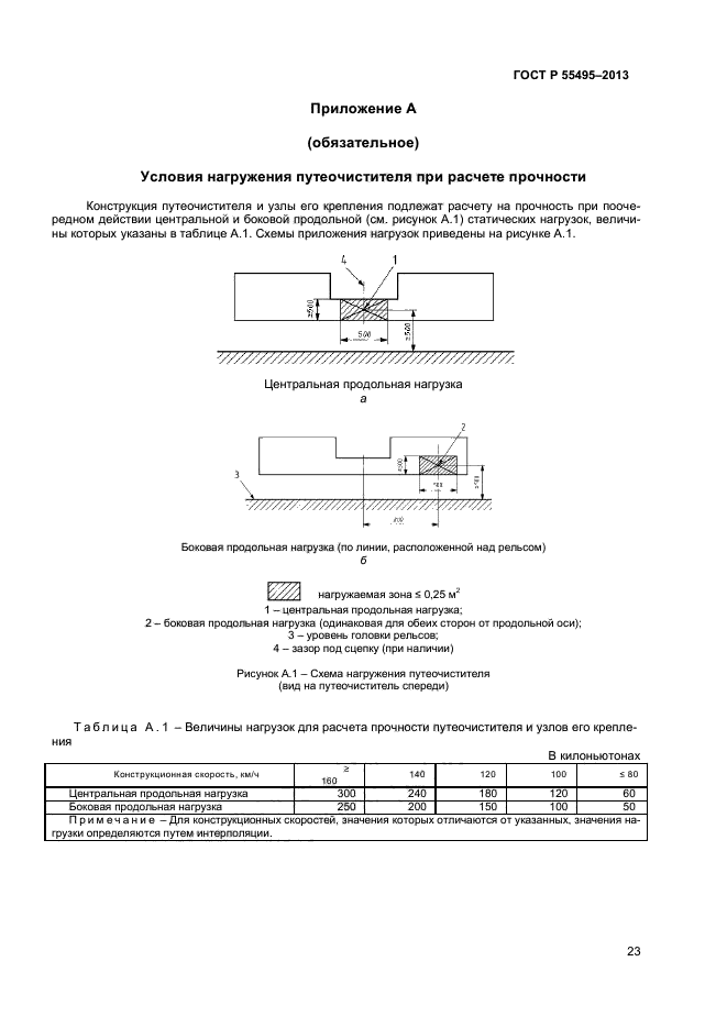 ГОСТ Р 55495-2013,  26.