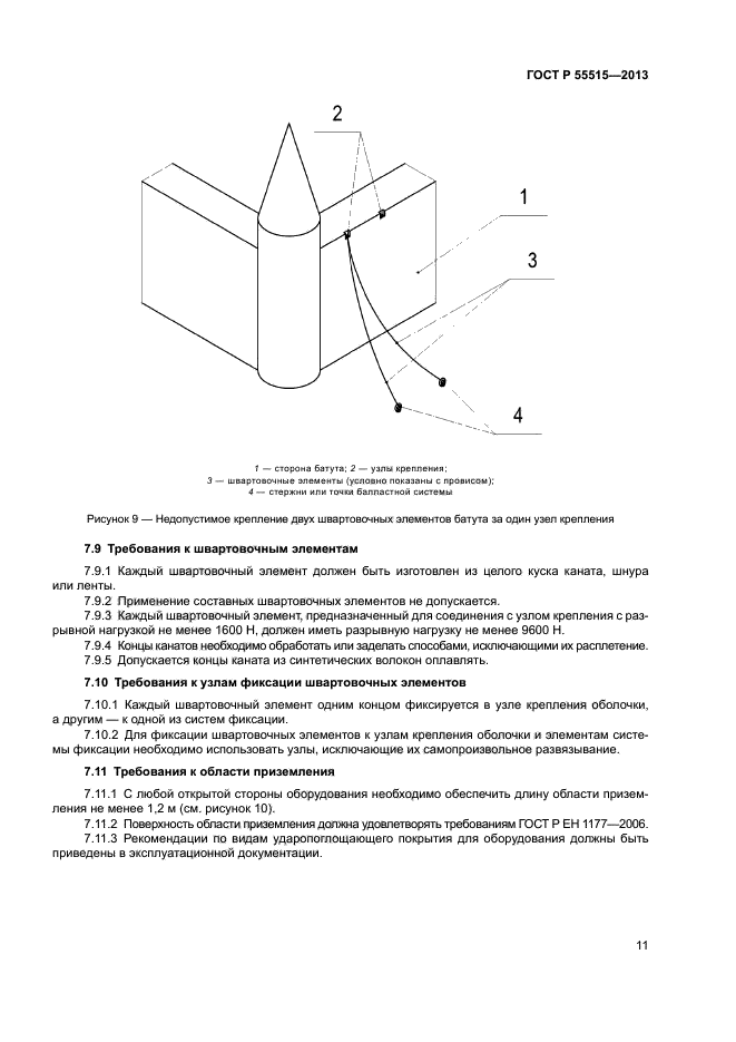 ГОСТ Р 55515-2013,  15.