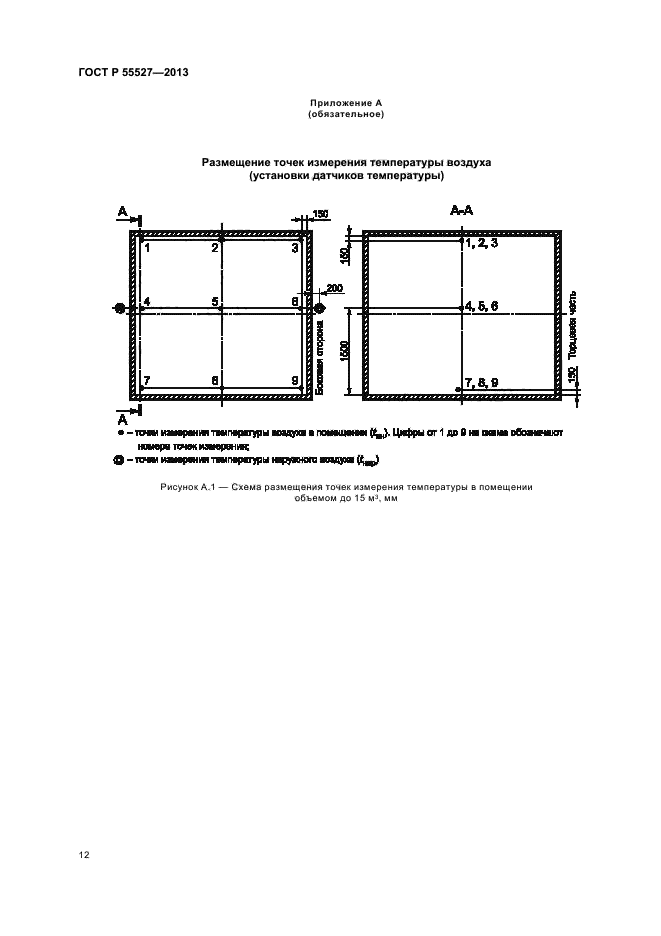   55527-2013,  15.