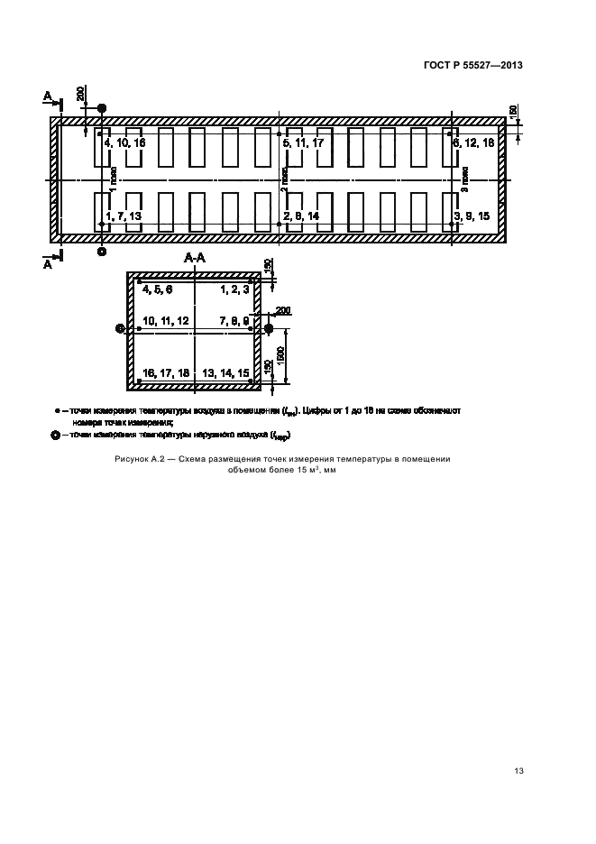   55527-2013,  16.