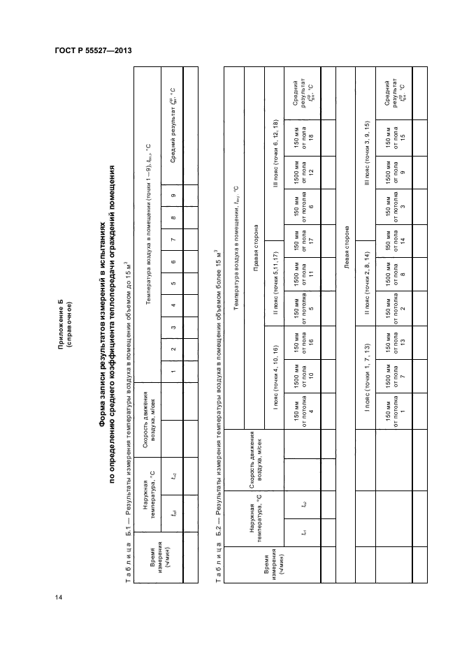 ГОСТ Р 55527-2013,  17.