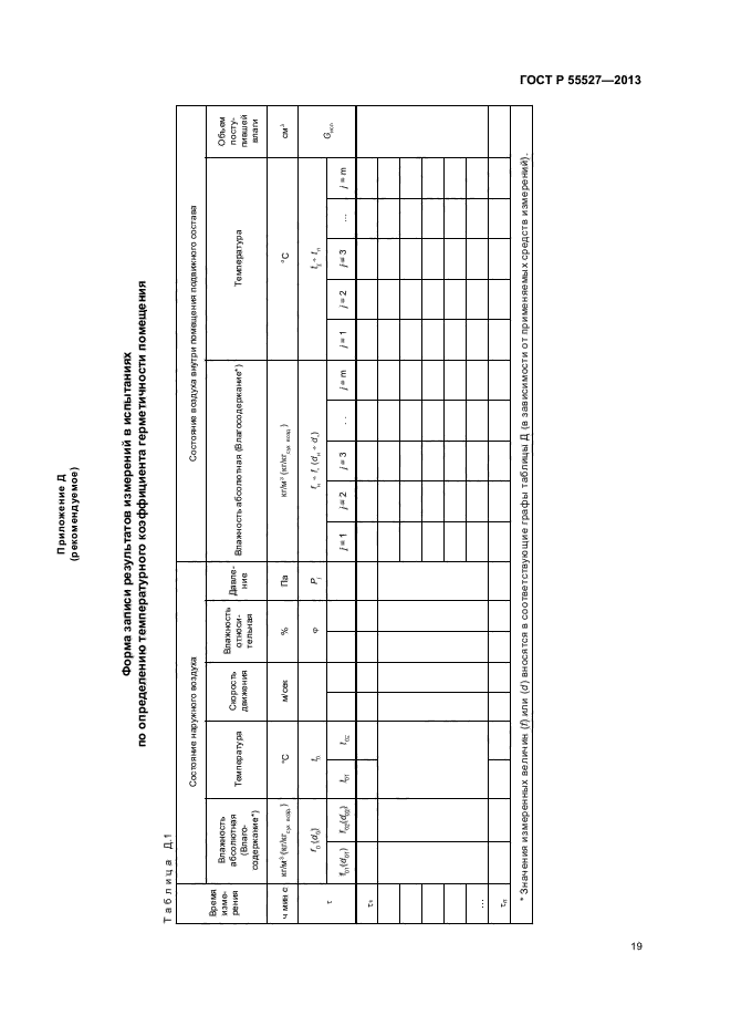 ГОСТ Р 55527-2013,  22.