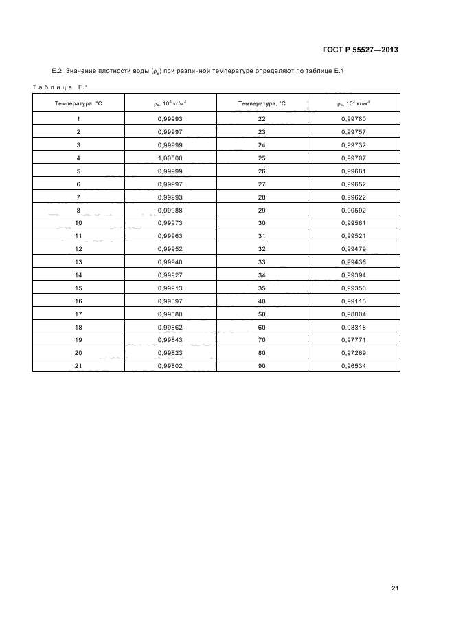 ГОСТ Р 55527-2013,  24.