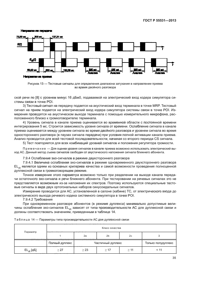 ГОСТ Р 55531-2013,  38.