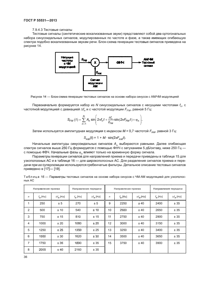 ГОСТ Р 55531-2013,  39.