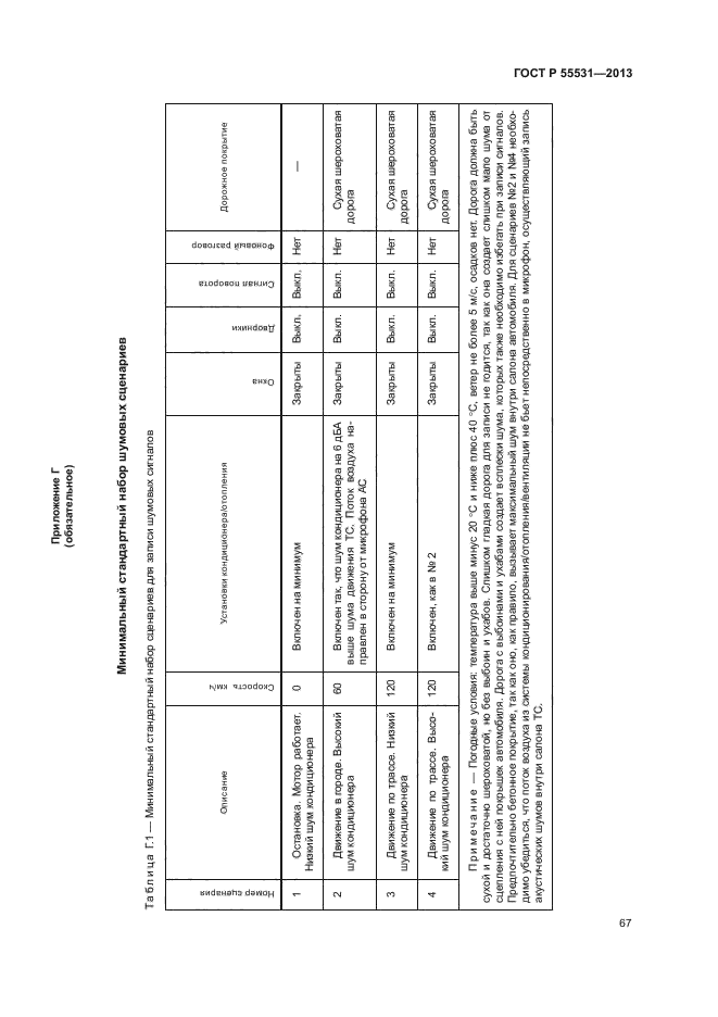ГОСТ Р 55531-2013,  70.