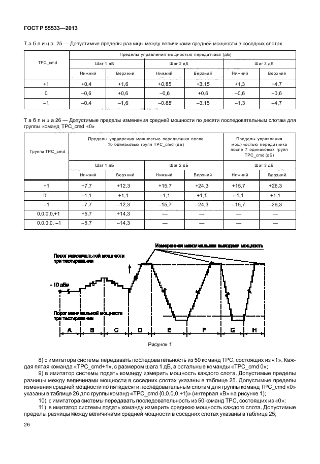 ГОСТ Р 55533-2013,  29.