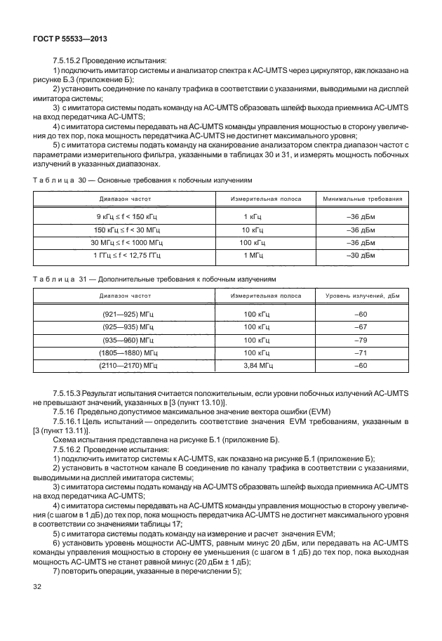 ГОСТ Р 55533-2013,  35.