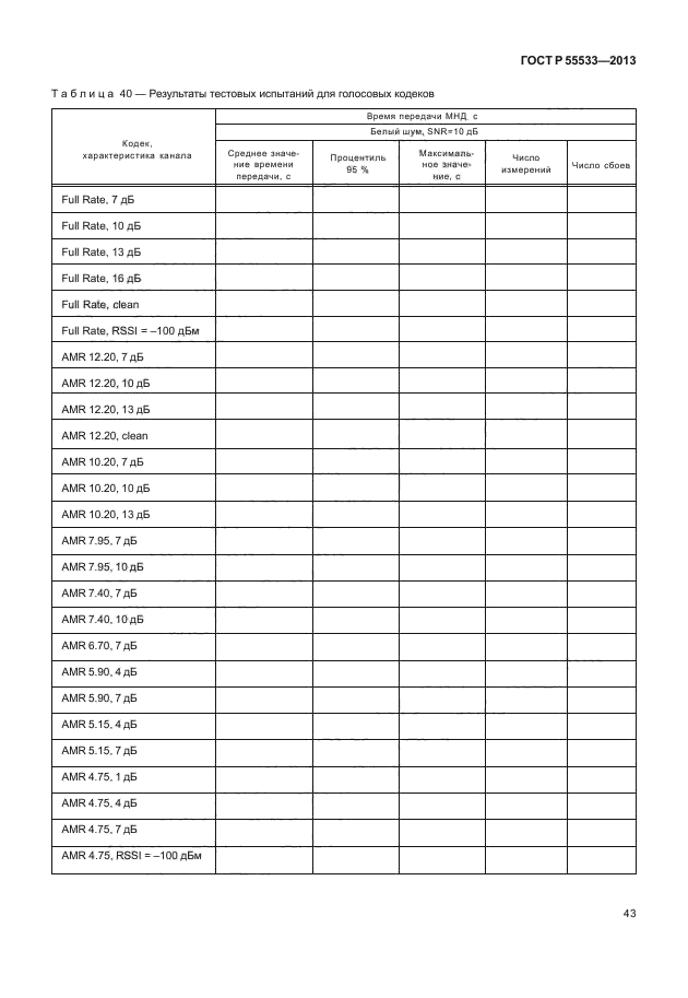   55533-2013,  46.