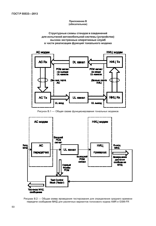 ГОСТ Р 55533-2013,  53.